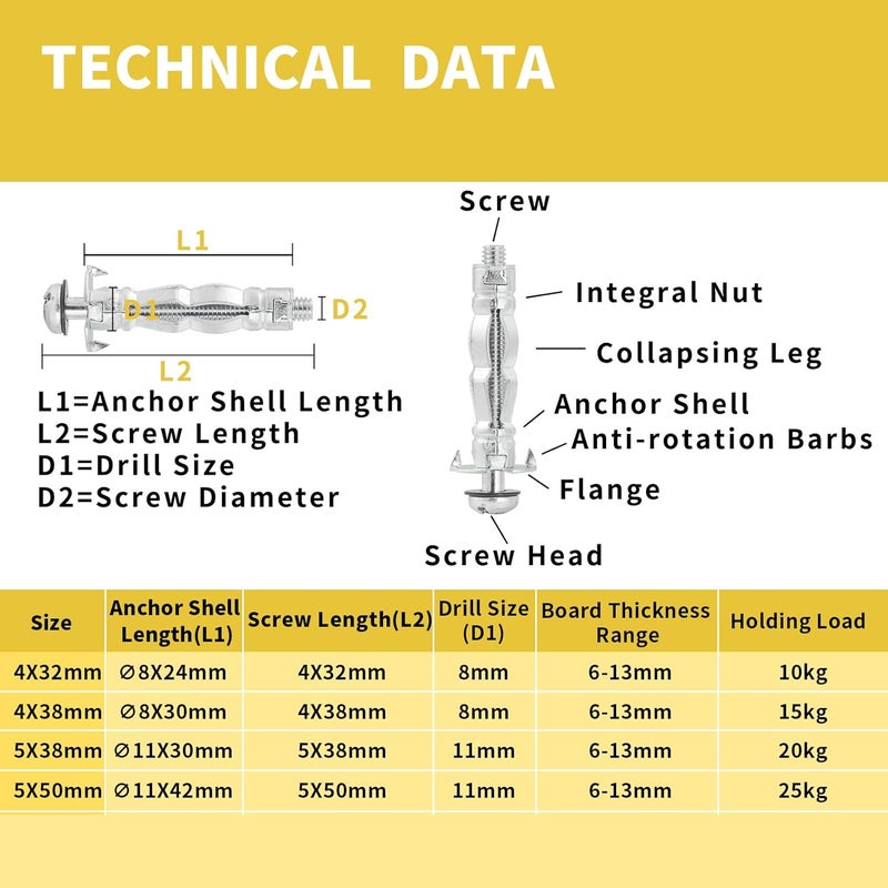 MAEXXNA Hollow Wall Anchor Heavy Duty Zinc Plated Steel Bolt Hollow Drive Wall Anchor Screw Set for Drywall,Multiple Sizes Assortment Kit (5size52pcs) - Image 5